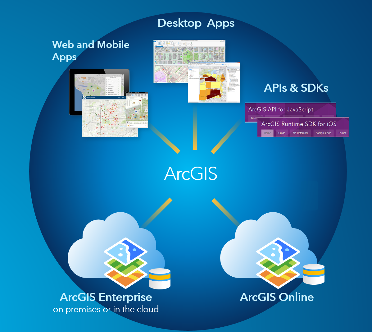 Connecting ArcGIS with R and Conda